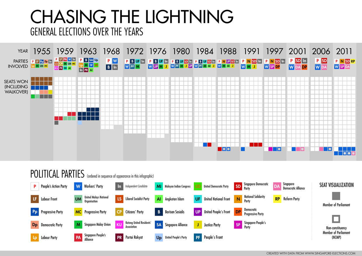 ChasingLightning_2015_1