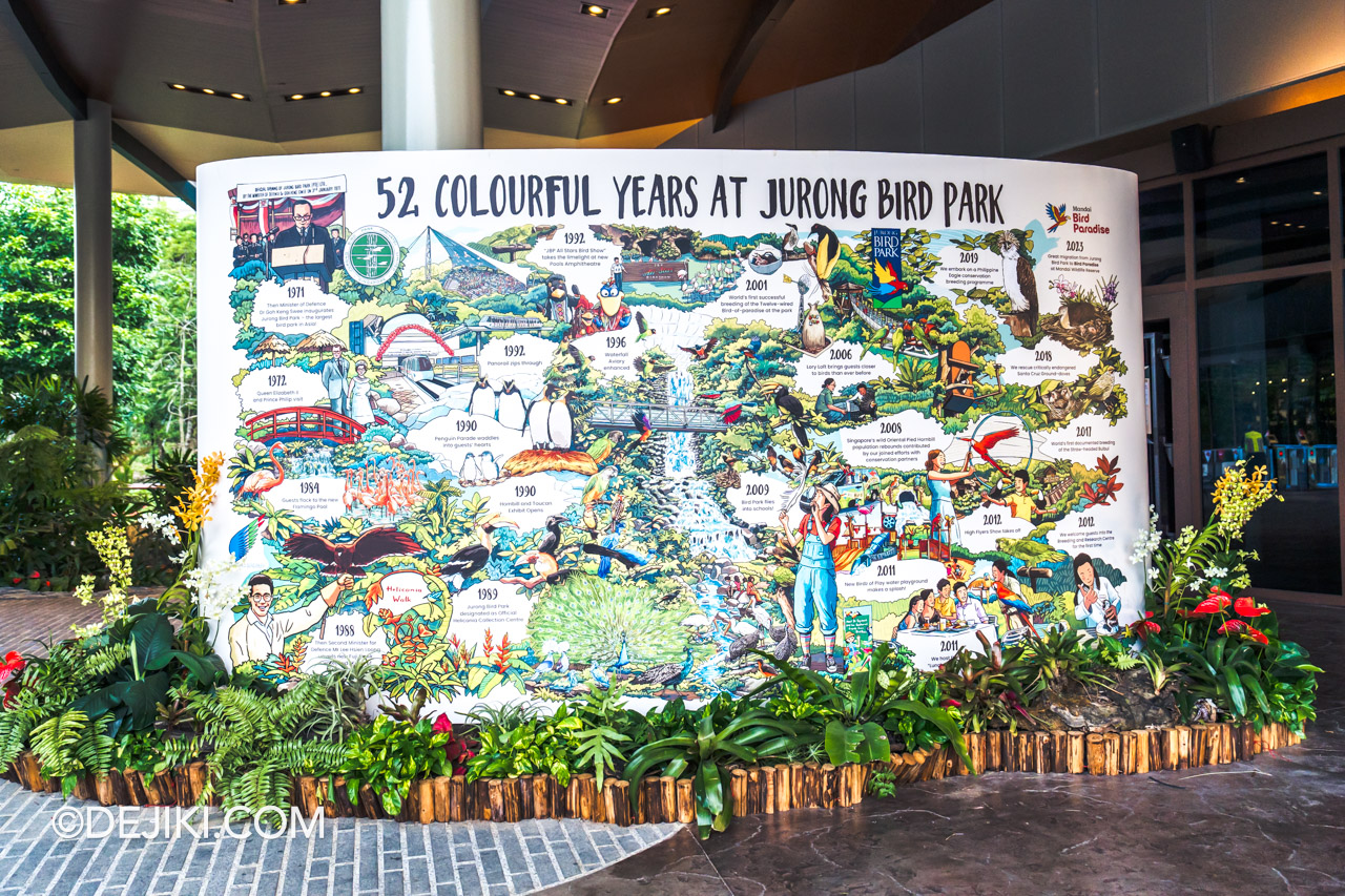 Bird Paradise Singapore Entrance Mural 52 Years at Jurong Bird Park