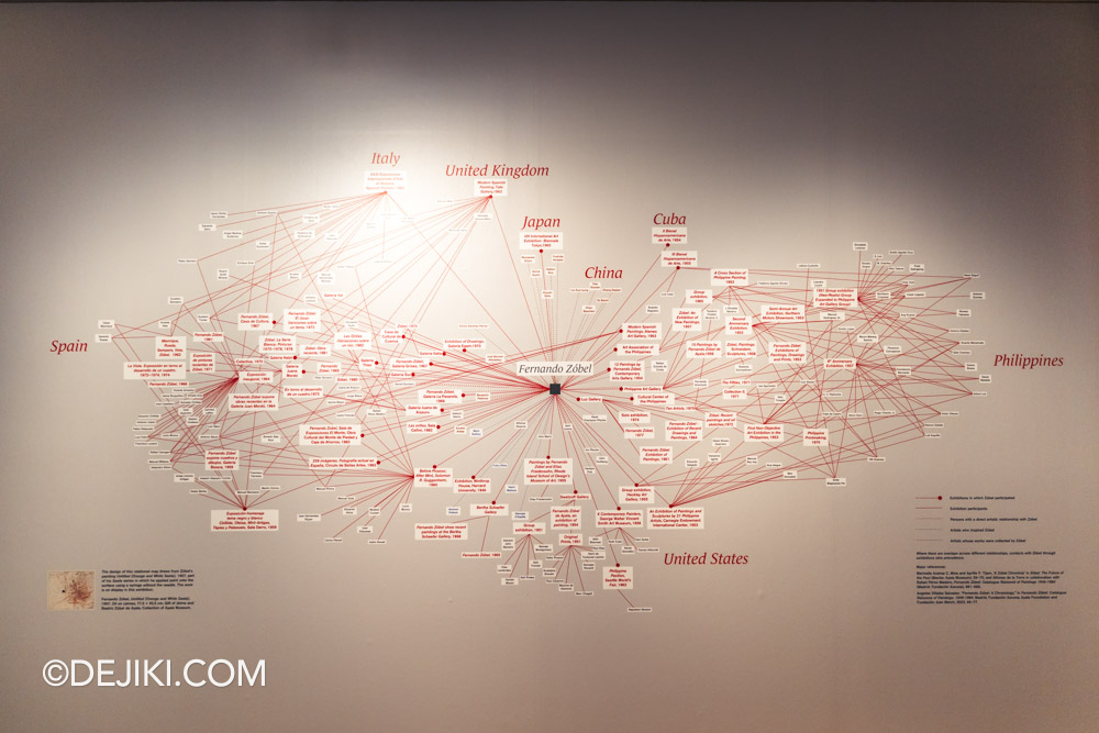 National Gallery Singapore Fernando Zobel Order is Essential 19 Map of Zobel influence collaborators and shows